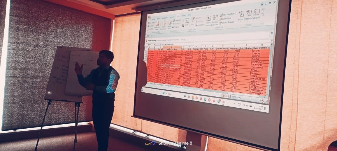 Corporate Trainers Bhopal - Team Training Programs